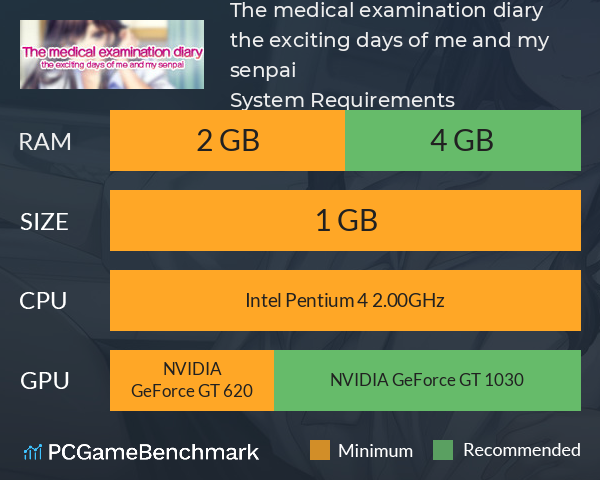 The medical examination diary: the exciting days of me and my senpai System Requirements PC Graph - Can I Run The medical examination diary: the exciting days of me and my senpai The medical examination diary: the exciting days of me and my senpai System Requirements PC Graph - Can I Run The medical examination diary: the exciting days of me and my senpai