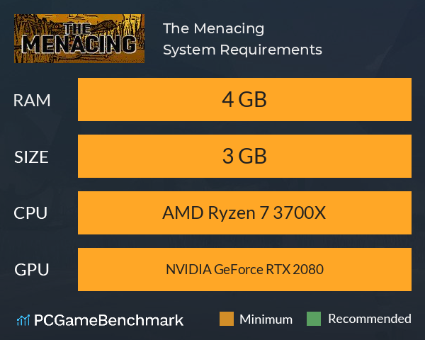 The Menacing System Requirements PC Graph - Can I Run The Menacing The Menacing System Requirements PC Graph - Can I Run The Menacing