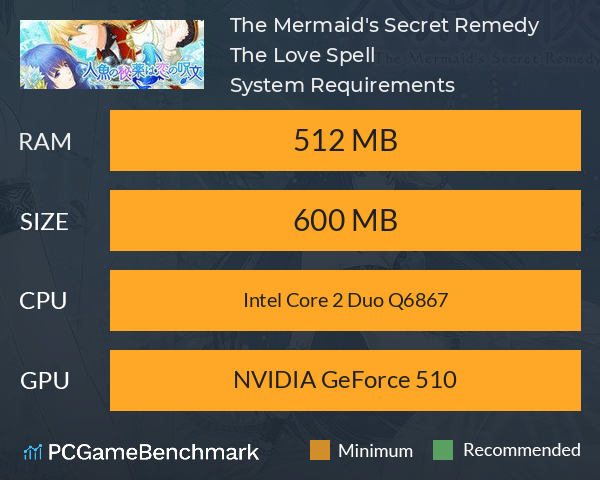 The Mermaid's Secret Remedy The Love Spell System Requirements PC Graph - Can I Run The Mermaid's Secret Remedy The Love Spell