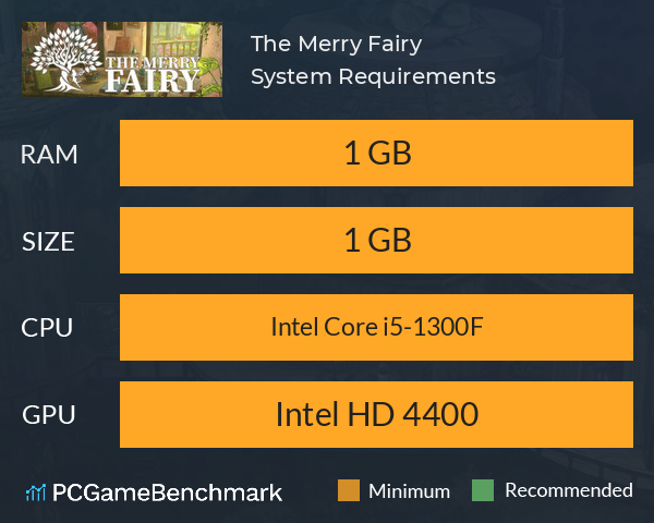 The Merry Fairy System Requirements PC Graph - Can I Run The Merry Fairy The Merry Fairy System Requirements PC Graph - Can I Run The Merry Fairy