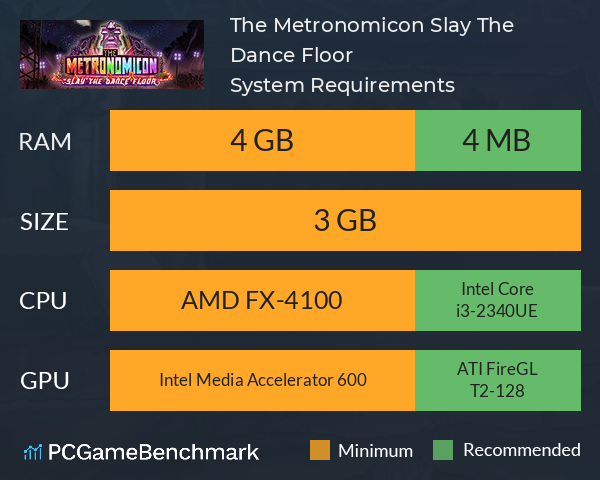 The Metronomicon: Slay The Dance Floor System Requirements PC Graph - Can I Run The Metronomicon: Slay The Dance Floor The Metronomicon: Slay The Dance Floor System Requirements PC Graph - Can I Run The Metronomicon: Slay The Dance Floor