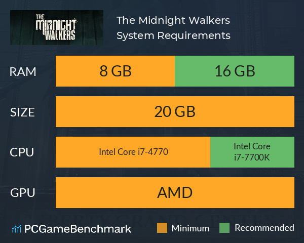 The Midnight Walkers System Requirements PC Graph - Can I Run The Midnight Walkers