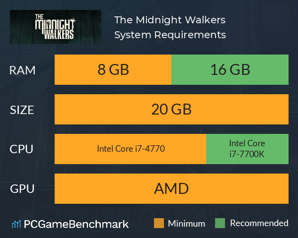 The Midnight Walkers System Requirements PC Graph - Can I Run The Midnight Walkers The Midnight Walkers System Requirements PC Graph - Can I Run The Midnight Walkers