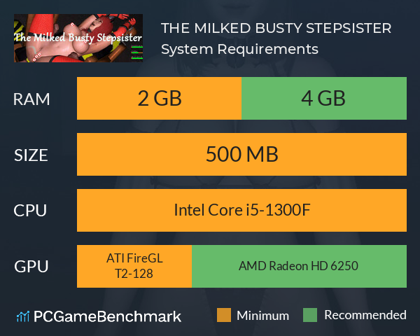 THE MILKED BUSTY STEPSISTER System Requirements PC Graph - Can I Run THE MILKED BUSTY STEPSISTER THE MILKED BUSTY STEPSISTER System Requirements PC Graph - Can I Run THE MILKED BUSTY STEPSISTER