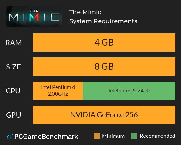 10 The Mimic Monster Names [Secret] - Game Specifications