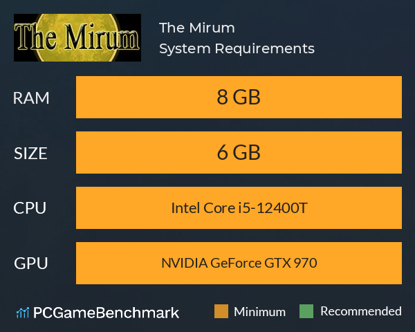 The Mirum System Requirements PC Graph - Can I Run The Mirum The Mirum System Requirements PC Graph - Can I Run The Mirum