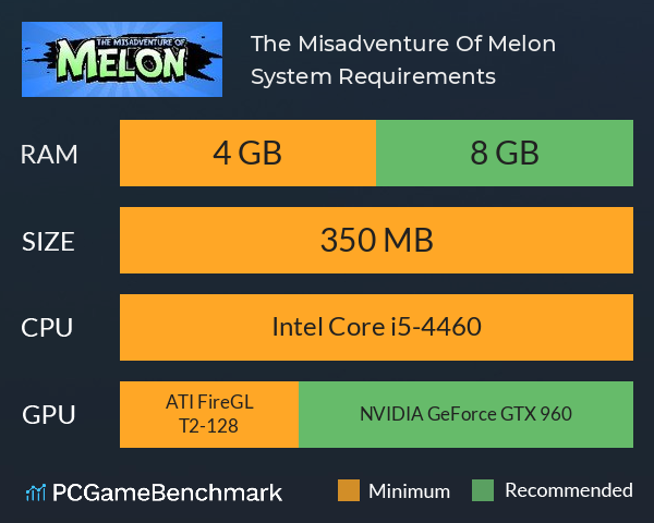 The Misadventure Of Melon System Requirements PC Graph - Can I Run The Misadventure Of Melon The Misadventure Of Melon System Requirements PC Graph - Can I Run The Misadventure Of Melon