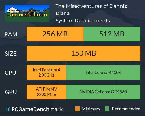 The Misadventures of Denniz & Diana System Requirements PC Graph - Can I Run The Misadventures of Denniz & Diana The Misadventures of Denniz & Diana System Requirements PC Graph - Can I Run The Misadventures of Denniz & Diana