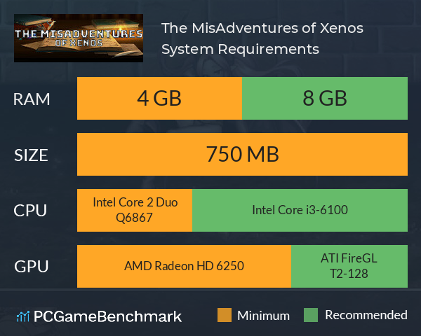 The MisAdventures of Xenos System Requirements PC Graph - Can I Run The MisAdventures of Xenos The MisAdventures of Xenos System Requirements PC Graph - Can I Run The MisAdventures of Xenos
