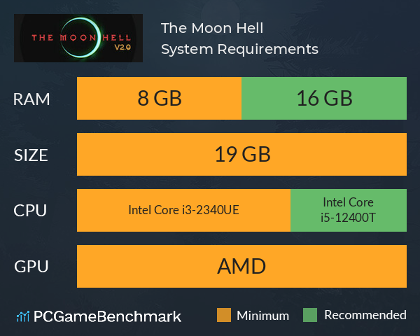 The Moon Hell System Requirements PC Graph - Can I Run The Moon Hell The Moon Hell System Requirements PC Graph - Can I Run The Moon Hell