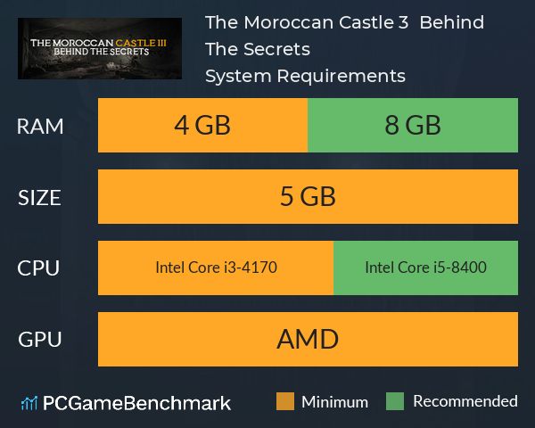 The Moroccan Castle 3 : Behind The Secrets System Requirements PC Graph - Can I Run The Moroccan Castle 3 : Behind The Secrets The Moroccan Castle 3 : Behind The Secrets System Requirements PC Graph - Can I Run The Moroccan Castle 3 : Behind The Secrets
