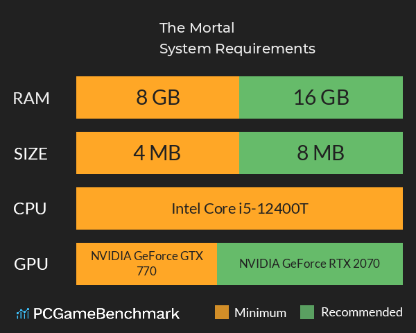 The Mortal System Requirements PC Graph - Can I Run The Mortal The Mortal System Requirements PC Graph - Can I Run The Mortal