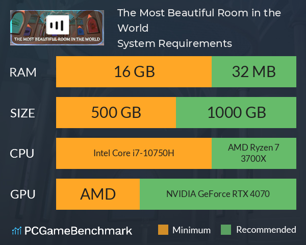 The Most Beautiful Room in the World System Requirements PC Graph - Can I Run The Most Beautiful Room in the World