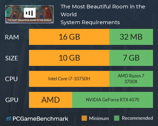 The Most Beautiful Room in the World System Requirements PC Graph - Can I Run The Most Beautiful Room in the World