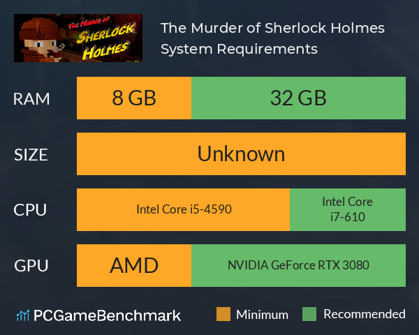 The Murder of Sherlock Holmes System Requirements PC Graph - Can I Run The Murder of Sherlock Holmes The Murder of Sherlock Holmes System Requirements PC Graph - Can I Run The Murder of Sherlock Holmes