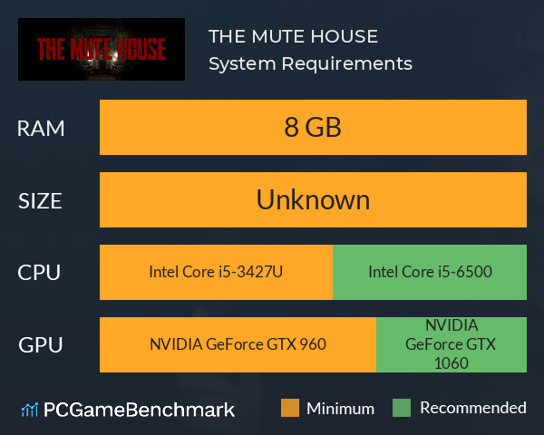 THE MUTE HOUSE System Requirements PC Graph - Can I Run THE MUTE HOUSE THE MUTE HOUSE System Requirements PC Graph - Can I Run THE MUTE HOUSE