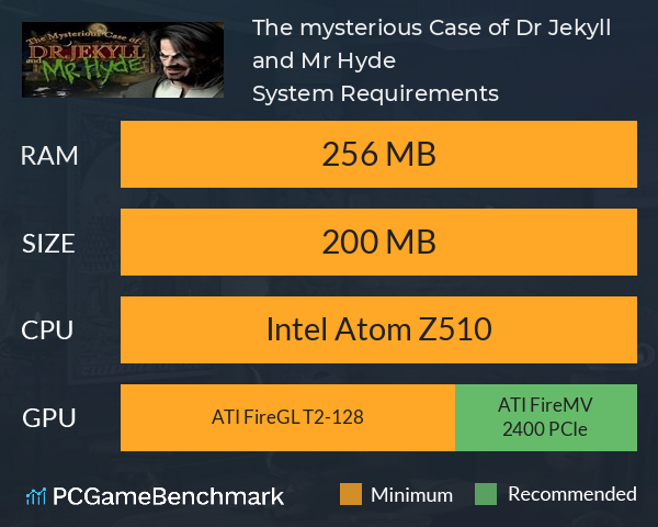 The mysterious Case of Dr. Jekyll and Mr. Hyde System Requirements PC Graph - Can I Run The mysterious Case of Dr. Jekyll and Mr. Hyde The mysterious Case of Dr. Jekyll and Mr. Hyde System Requirements PC Graph - Can I Run The mysterious Case of Dr. Jekyll and Mr. Hyde