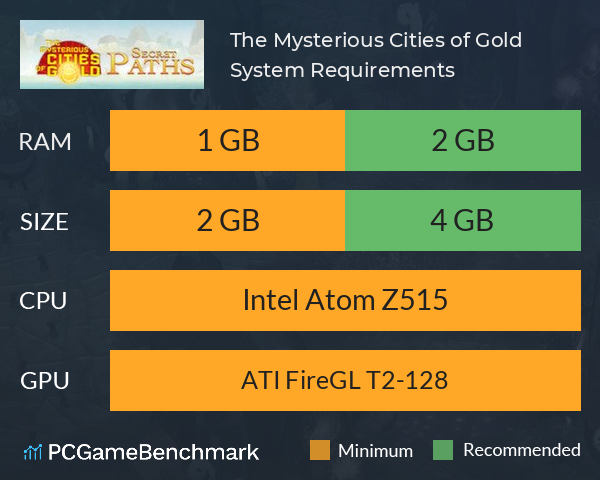 The Mysterious Cities of Gold System Requirements PC Graph - Can I Run The Mysterious Cities of Gold The Mysterious Cities of Gold System Requirements PC Graph - Can I Run The Mysterious Cities of Gold