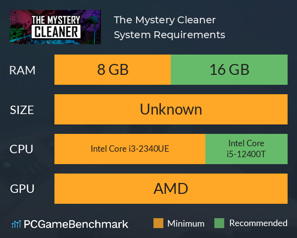 The Mystery Cleaner System Requirements PC Graph - Can I Run The Mystery Cleaner