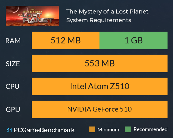 The Mystery of a Lost Planet System Requirements PC Graph - Can I Run The Mystery of a Lost Planet The Mystery of a Lost Planet System Requirements PC Graph - Can I Run The Mystery of a Lost Planet