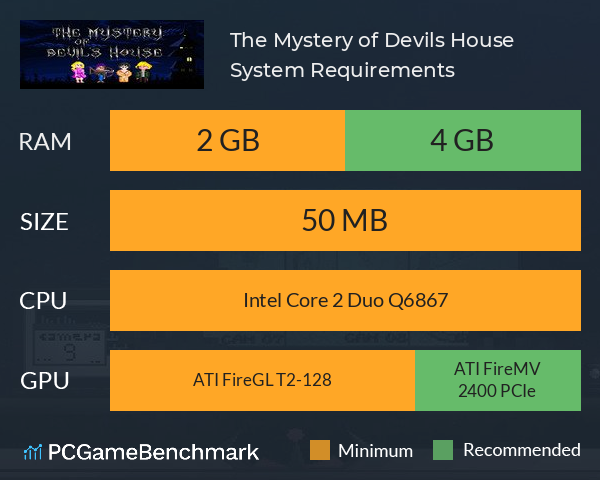 The Mystery of Devils House System Requirements PC Graph - Can I Run The Mystery of Devils House The Mystery of Devils House System Requirements PC Graph - Can I Run The Mystery of Devils House