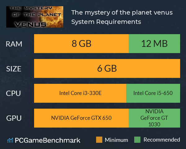 The mystery of the planet venus System Requirements PC Graph - Can I Run The mystery of the planet venus The mystery of the planet venus System Requirements PC Graph - Can I Run The mystery of the planet venus
