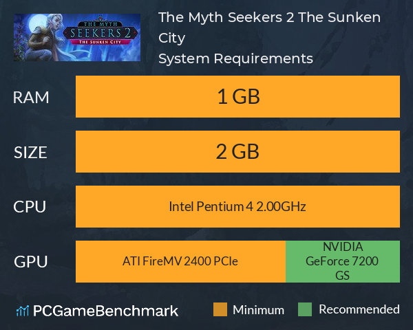 The Myth Seekers 2: The Sunken City System Requirements PC Graph - Can I Run The Myth Seekers 2: The Sunken City