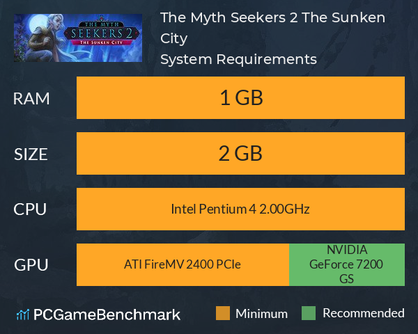 The Myth Seekers 2: The Sunken City System Requirements PC Graph - Can I Run The Myth Seekers 2: The Sunken City The Myth Seekers 2: The Sunken City System Requirements PC Graph - Can I Run The Myth Seekers 2: The Sunken City