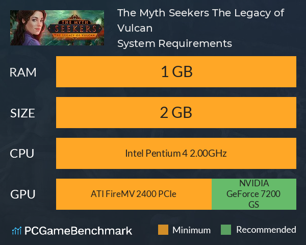 The Myth Seekers: The Legacy of Vulcan System Requirements PC Graph - Can I Run The Myth Seekers: The Legacy of Vulcan The Myth Seekers: The Legacy of Vulcan System Requirements PC Graph - Can I Run The Myth Seekers: The Legacy of Vulcan