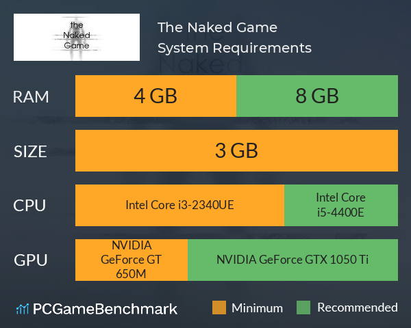 The Naked Game System Requirements PC Graph - Can I Run The Naked Game