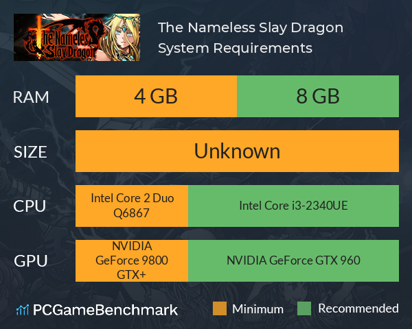 The Nameless: Slay Dragon System Requirements PC Graph - Can I Run The Nameless: Slay Dragon