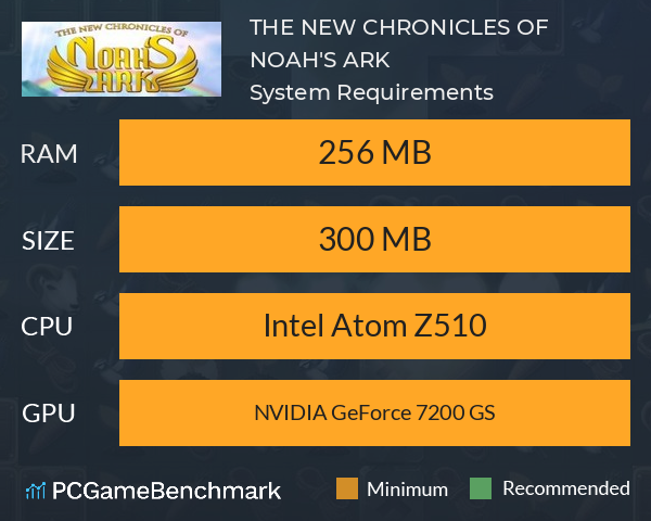 THE NEW CHRONICLES OF NOAH'S ARK System Requirements PC Graph - Can I Run THE NEW CHRONICLES OF NOAH'S ARK THE NEW CHRONICLES OF NOAH'S ARK System Requirements PC Graph - Can I Run THE NEW CHRONICLES OF NOAH'S ARK