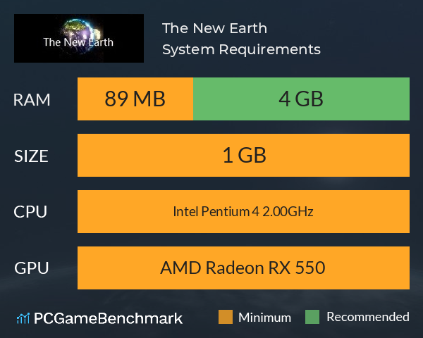 The New Earth System Requirements PC Graph - Can I Run The New Earth The New Earth System Requirements PC Graph - Can I Run The New Earth