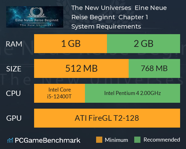 The New Universes: ~ Eine Neue Reise Beginnt ~ Chapter 1 System Requirements PC Graph - Can I Run The New Universes: ~ Eine Neue Reise Beginnt ~ Chapter 1