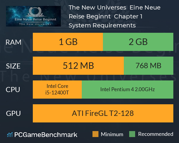 The New Universes: ~ Eine Neue Reise Beginnt ~ Chapter 1 System Requirements PC Graph - Can I Run The New Universes: ~ Eine Neue Reise Beginnt ~ Chapter 1 The New Universes: ~ Eine Neue Reise Beginnt ~ Chapter 1 System Requirements PC Graph - Can I Run The New Universes: ~ Eine Neue Reise Beginnt ~ Chapter 1