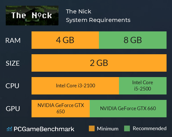 The Nick System Requirements PC Graph - Can I Run The Nick The Nick System Requirements PC Graph - Can I Run The Nick