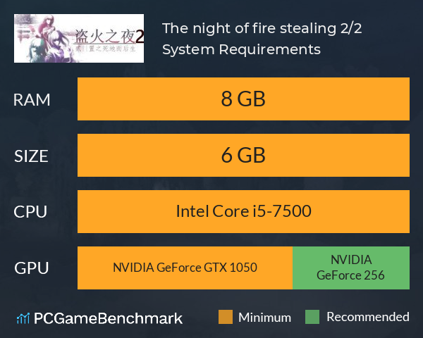 The night of fire stealing 2/盗火之夜2 System Requirements PC Graph - Can I Run The night of fire stealing 2/盗火之夜2