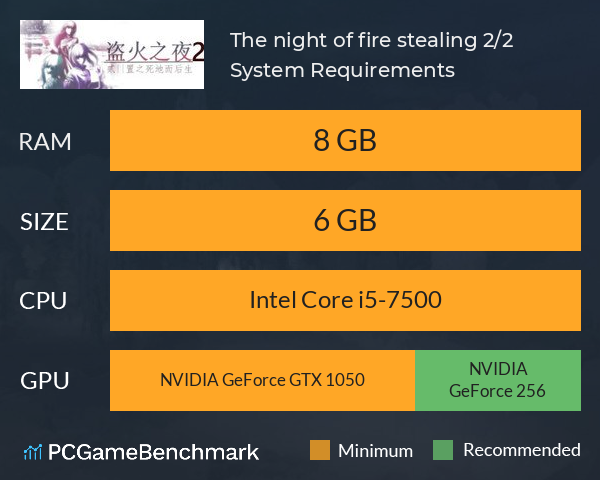 The night of fire stealing 2/盗火之夜2 System Requirements PC Graph - Can I Run The night of fire stealing 2/盗火之夜2 The night of fire stealing 2/盗火之夜2 System Requirements PC Graph - Can I Run The night of fire stealing 2/盗火之夜2