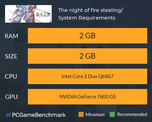 The night of fire stealing/盗火之夜 System Requirements PC Graph - Can I Run The night of fire stealing/盗火之夜 The night of fire stealing/盗火之夜 System Requirements PC Graph - Can I Run The night of fire stealing/盗火之夜