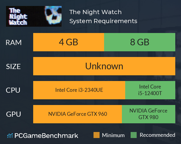 The Night Watch System Requirements PC Graph - Can I Run The Night Watch The Night Watch System Requirements PC Graph - Can I Run The Night Watch
