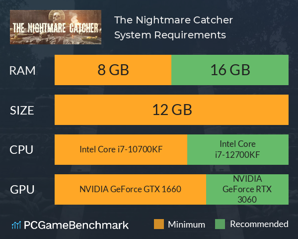 The Nightmare Catcher System Requirements PC Graph - Can I Run The Nightmare Catcher The Nightmare Catcher System Requirements PC Graph - Can I Run The Nightmare Catcher