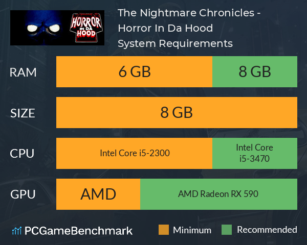 The Nightmare Chronicles - Horror In Da Hood System Requirements PC Graph - Can I Run The Nightmare Chronicles - Horror In Da Hood The Nightmare Chronicles - Horror In Da Hood System Requirements PC Graph - Can I Run The Nightmare Chronicles - Horror In Da Hood