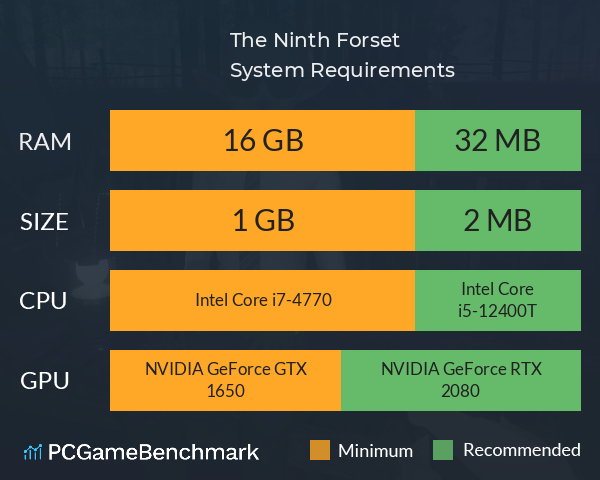 The Ninth Forset System Requirements PC Graph - Can I Run The Ninth Forset The Ninth Forset System Requirements PC Graph - Can I Run The Ninth Forset
