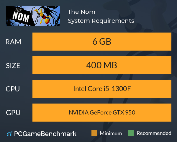The Nom System Requirements PC Graph - Can I Run The Nom The Nom System Requirements PC Graph - Can I Run The Nom