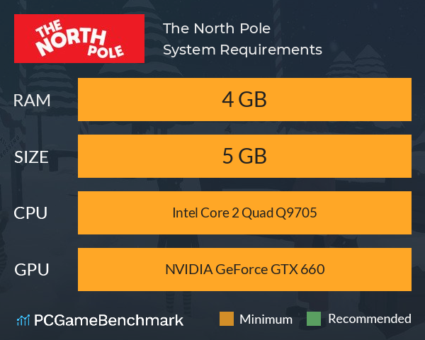 The North Pole System Requirements PC Graph - Can I Run The North Pole