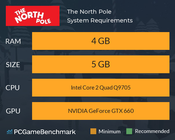 The North Pole System Requirements PC Graph - Can I Run The North Pole The North Pole System Requirements PC Graph - Can I Run The North Pole