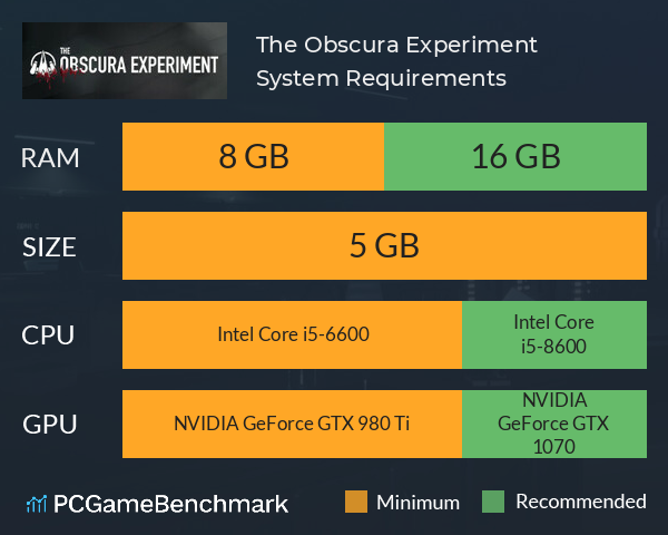 The Obscura Experiment System Requirements PC Graph - Can I Run The Obscura Experiment