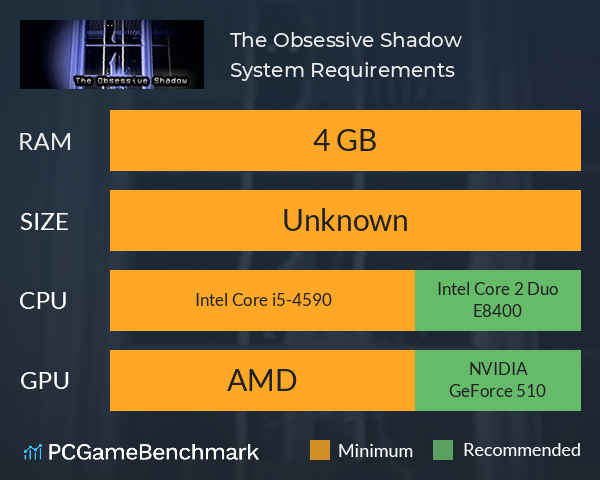 The Obsessive Shadow System Requirements PC Graph - Can I Run The Obsessive Shadow