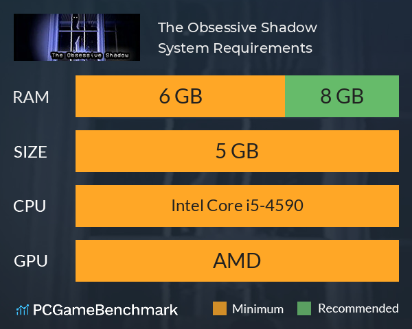 The Obsessive Shadow System Requirements PC Graph - Can I Run The Obsessive Shadow The Obsessive Shadow System Requirements PC Graph - Can I Run The Obsessive Shadow