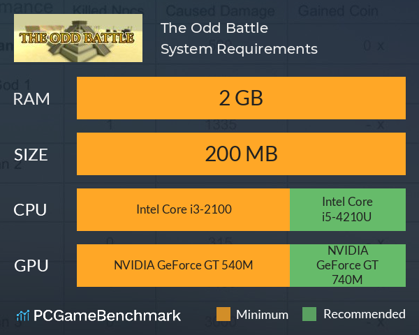The Odd Battle System Requirements PC Graph - Can I Run The Odd Battle The Odd Battle System Requirements PC Graph - Can I Run The Odd Battle